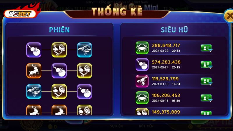 Chiến lược đặt cược bầu cua hiệu quả cho người mới