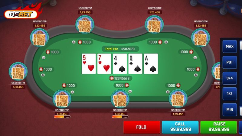Hiểu đúng thuật ngữ để chơi Poker chuyên nghiệp
