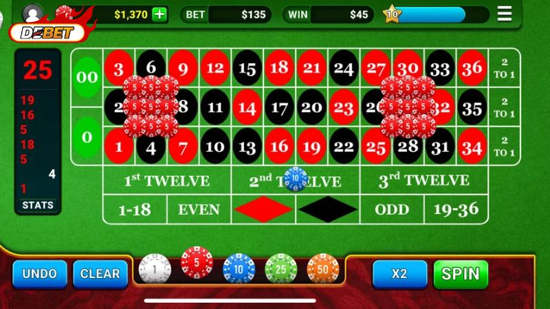 Roulette còn được gọi là "bàn cò quay" tại Việt Nam