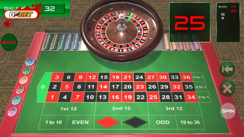Trước khi chơi Roulette hiệu quả bạn cần nắm rõ luật cơ bản